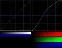 lok_n_i2e_messkurve.webp