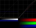 lok_n_xe847_messkurve.webp
