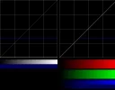 lok_n_y-max_messkurve.webp